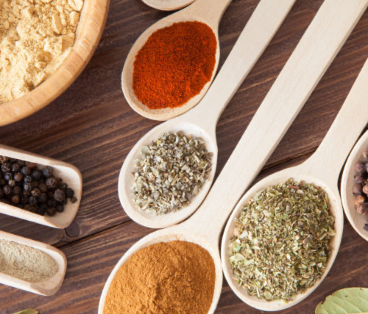 Poultry Seasoning